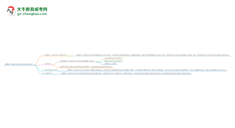 2025年廣東成考專升本的文憑可以考公嗎？思維導(dǎo)圖
