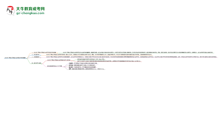 2025年廣州南方學(xué)院成人高考能考事業(yè)編嗎？思維導(dǎo)圖