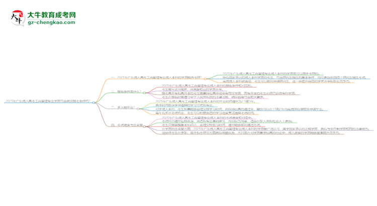 【圖文】2025年廣東成人高考工商管理專業(yè)學(xué)歷符合教資報考條件嗎？