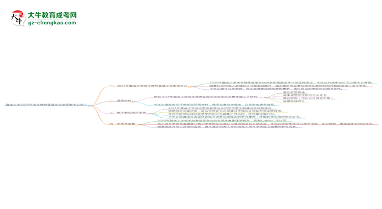 【圖文】暨南大學(xué)2025年成考財(cái)務(wù)管理專業(yè)學(xué)歷能考公嗎？