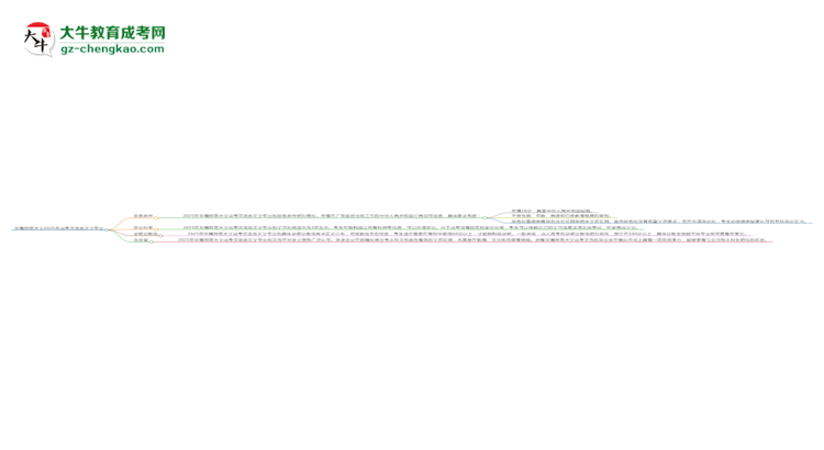 華南師范大學(xué)2025年成考漢語(yǔ)言文學(xué)專業(yè)報(bào)考條件是什么思維導(dǎo)圖