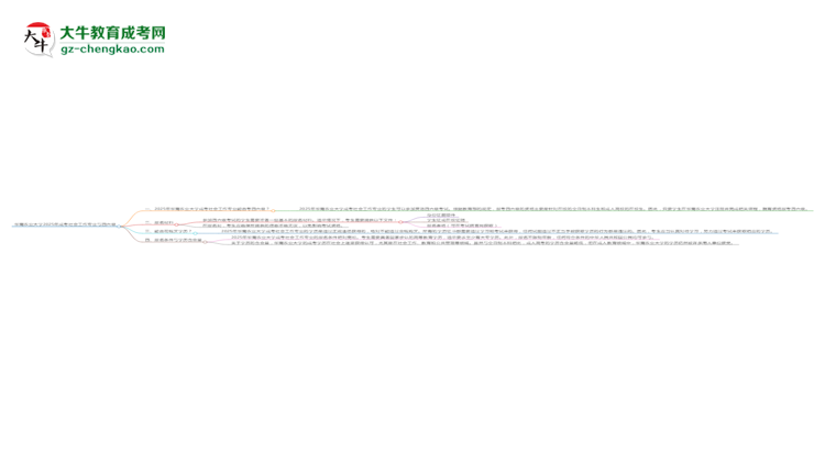 華南農(nóng)業(yè)大學(xué)2025年成考社會工作專業(yè)生可不可以考四六級？思維導(dǎo)圖