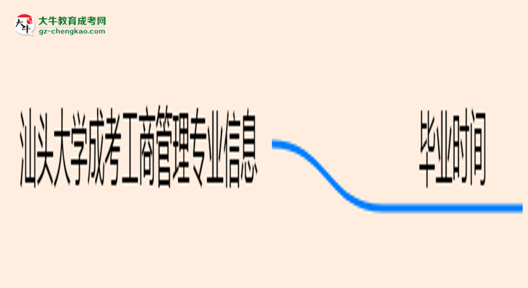 汕頭大學(xué)成考工商管理專業(yè)需多久完成并拿證？（2025年新）思維導(dǎo)圖