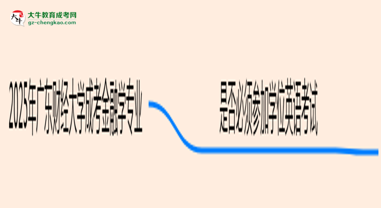 2025年廣東財(cái)經(jīng)大學(xué)成考金融學(xué)專業(yè)要考學(xué)位英語嗎？思維導(dǎo)圖