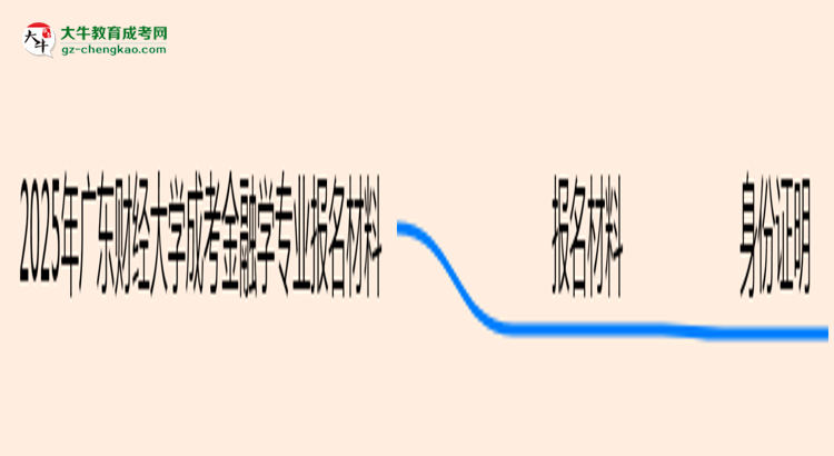 2025年廣東財經(jīng)大學(xué)成考金融學(xué)專業(yè)報名材料需要什么？思維導(dǎo)圖