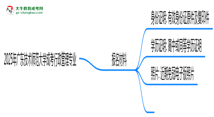 2025年廣東技術(shù)師范大學(xué)成考行政管理專業(yè)報名材料需要什么？思維導(dǎo)圖