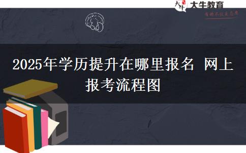 2025年學(xué)歷提升在哪里報(bào)名 網(wǎng)上報(bào)考流程圖