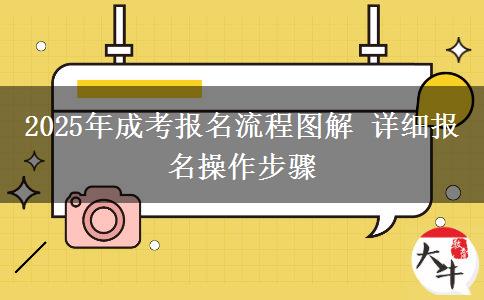 2025年成考報名流程圖解 詳細(xì)報名操作步驟