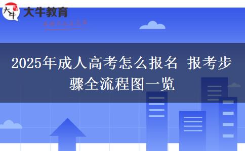 2025年成人高考怎么報(bào)名 報(bào)考步驟全流程圖一覽